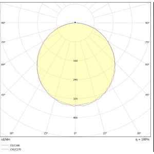 Plafón Sobrepuesto LED 6W 4000K Aro Blanco