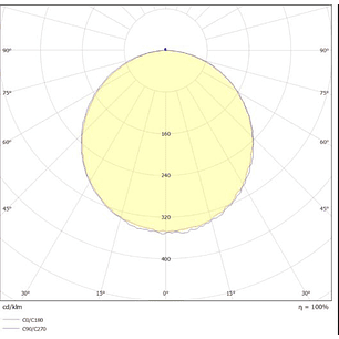 Plafón Sobrepuesto LED 6W 4000K Aro Blanco