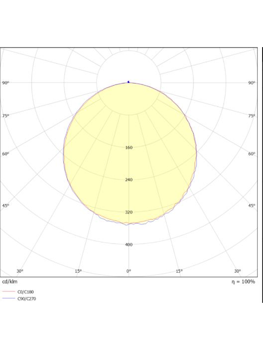 Plafón Sobrepuesto LED 6W 4000K Aro Blanco 2