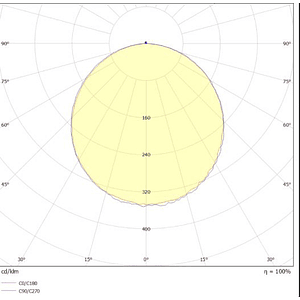 Plafón LED Sobrepuesto Roblan 6W Luz Fria – Aro Blanco