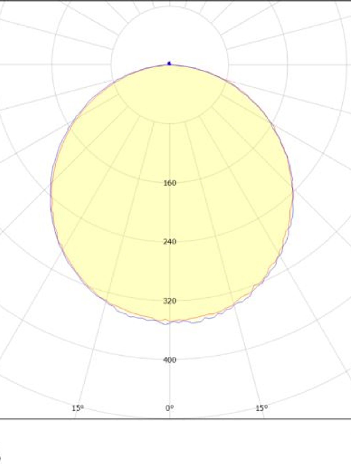 Plafón Redondo Sobrepuesto LED 6W 6500K Aro Blanco 2