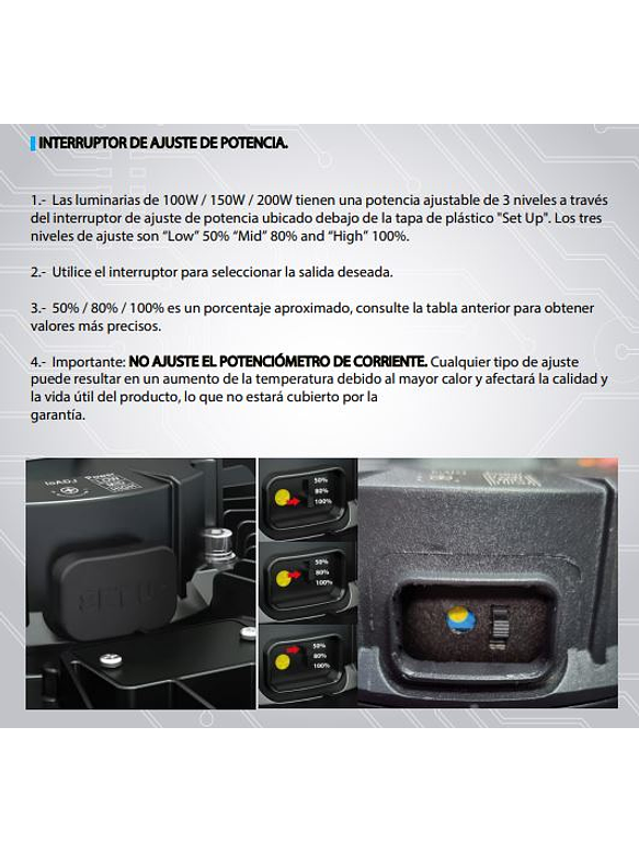 Campana Industrial ASTRO V5 SMD 150W 6000K 120° DIM 2