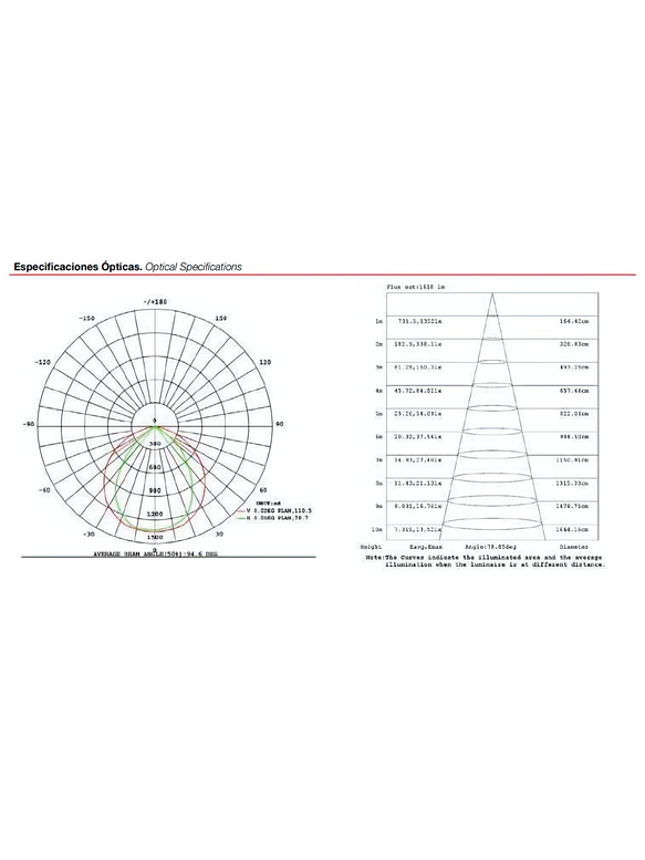 Proyector LED ROBLAN 30W 4100K IP65 Negro 3