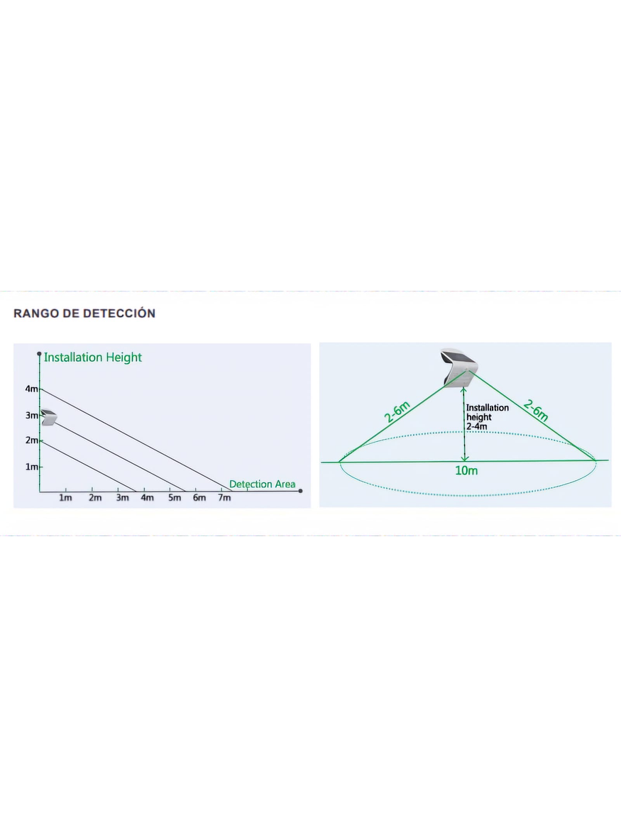 Aplique Solar LED Roblan 1,5W Sensor IP65 Exterior Blanco/Negro 4