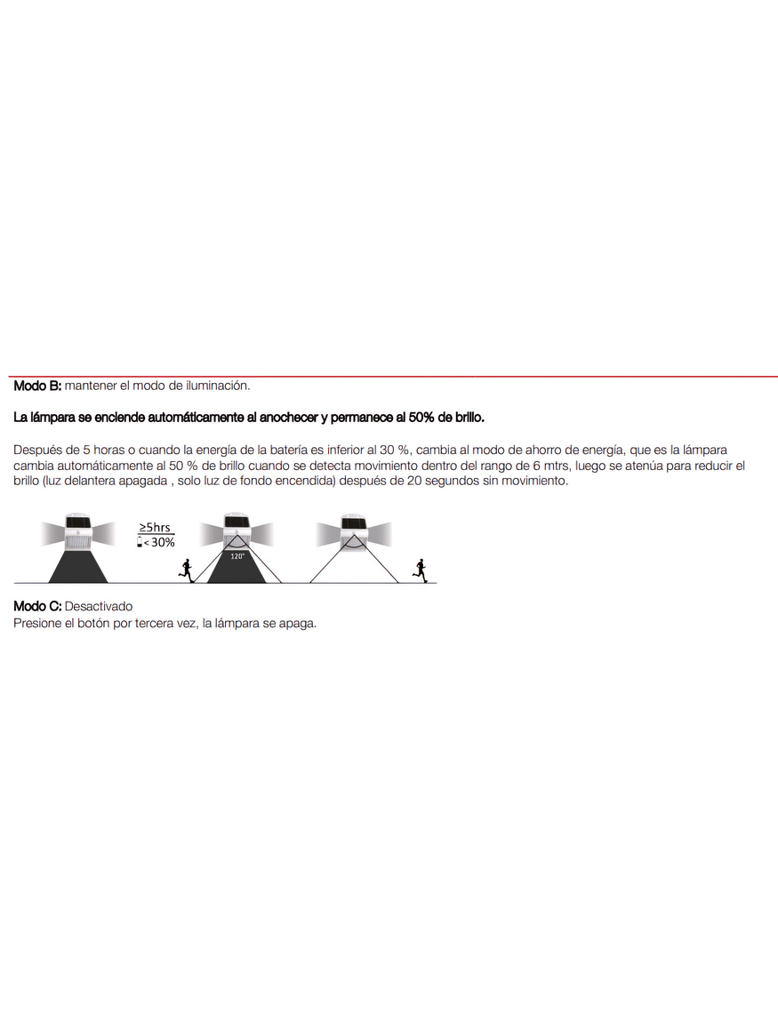 Aplique Solar LED Roblan 1,5W Sensor IP65 Exterior Blanco/Negro 6