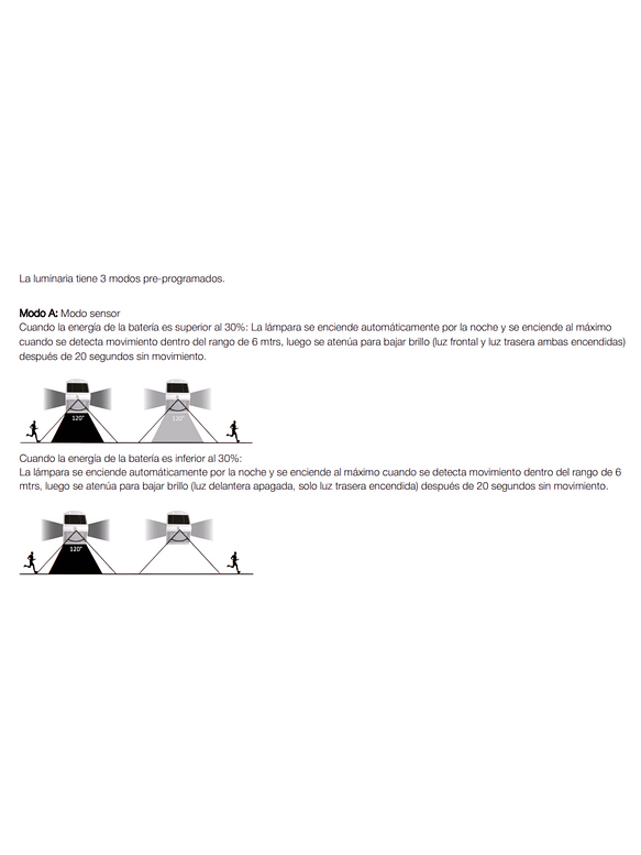 Aplique Solar LED Roblan 1,5W Sensor IP65 Exterior Blanco/Negro 7