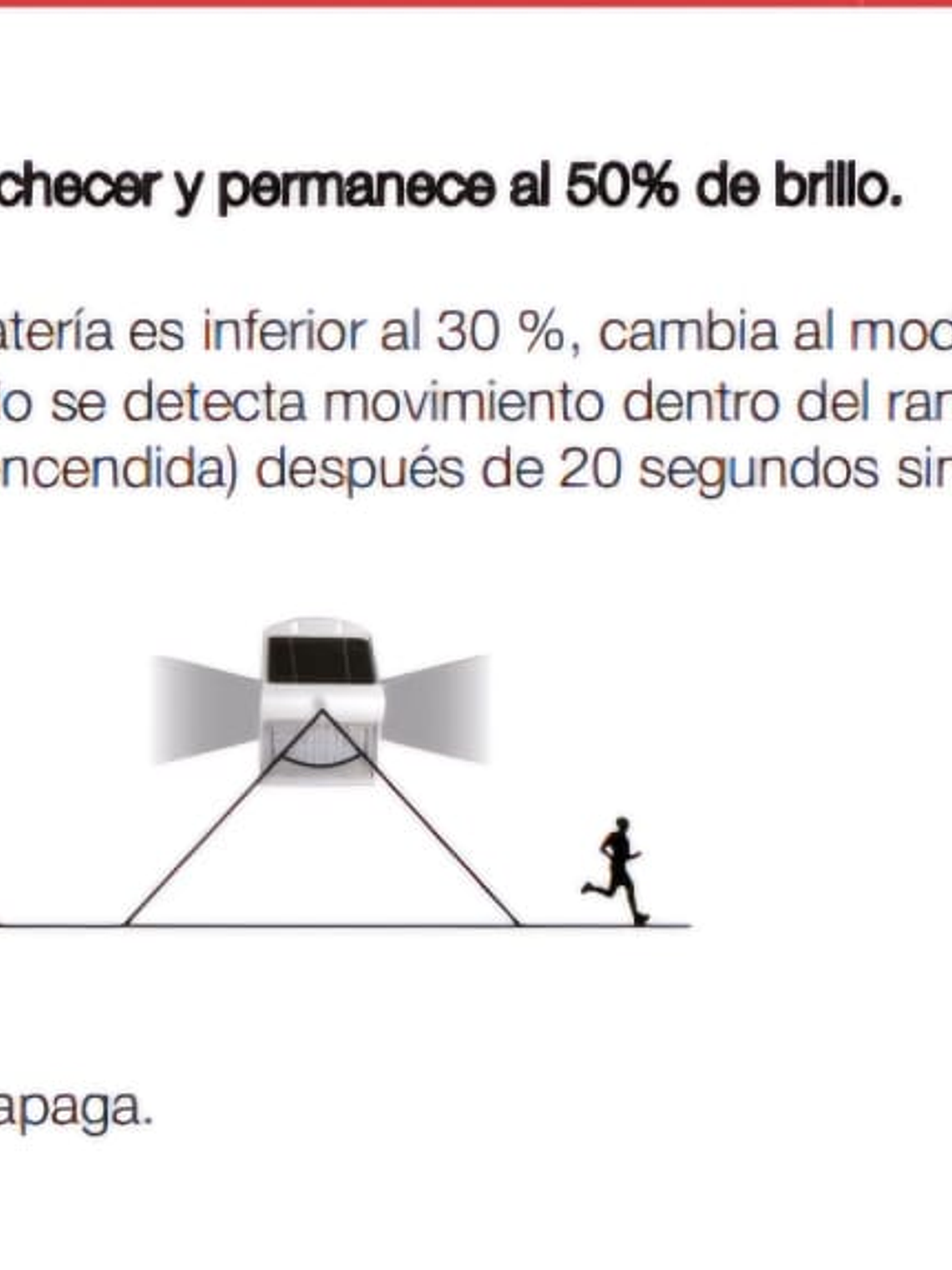  Aplique Solar LED 4W Sensor IP65 3000K / 4000K Blanco/Negro 4