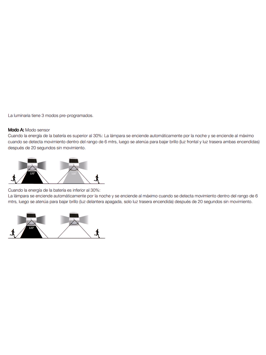  Aplique Solar LED 4W Sensor IP65 3000K / 4000K Blanco/Negro 3