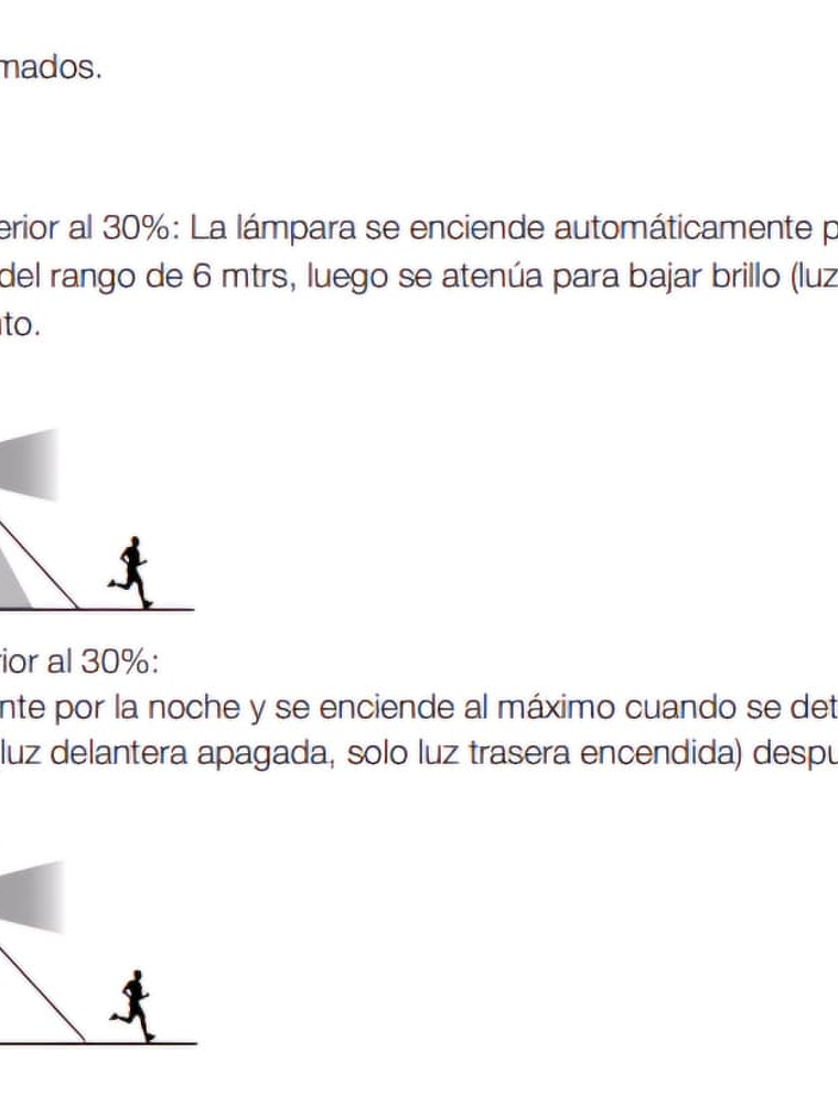  Aplique Solar LED 4W Sensor IP65 3000K / 4000K Blanco/Negro 3