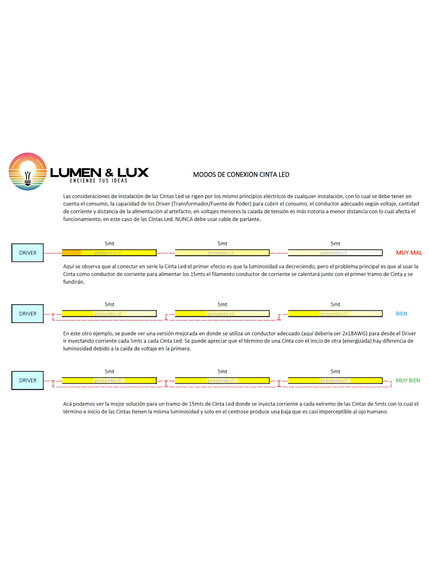 Fuente de Poder 60W IP67 24V 2,5A 4