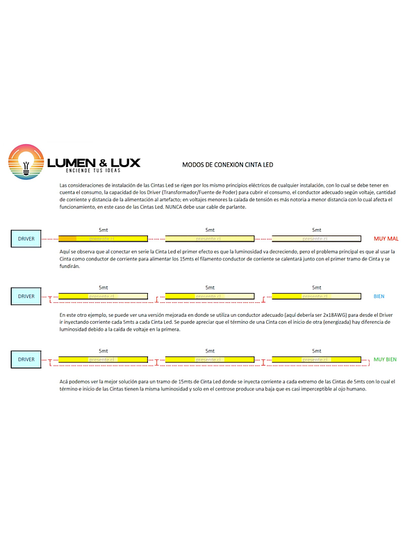 Fuente de Poder 200W IP20 12V 16,5A 5