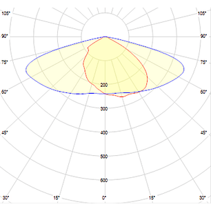 Luminaria Vial TITAN 120W 16800lm 3000K IP66 IK09 Gris ON/OFF Protocolo DS1 