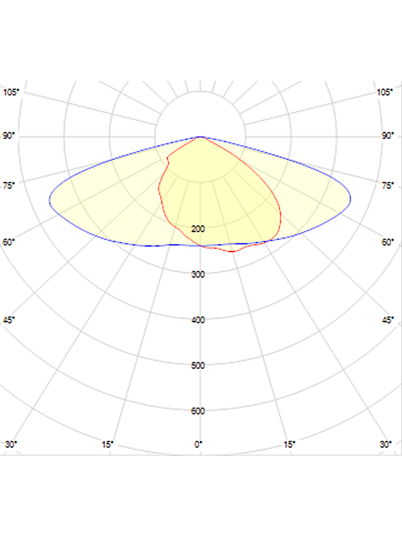 Luminaria Vial Titan 120W Luz Cálida IP66 IK09 DS1 Gris 2
