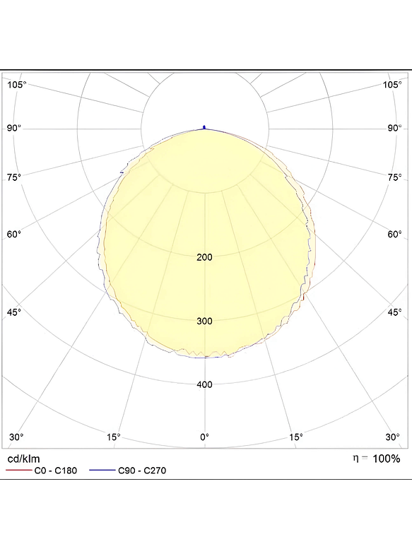 Embutido Slim Cuadrado LED ROBLAN 6W Luz Calida 3