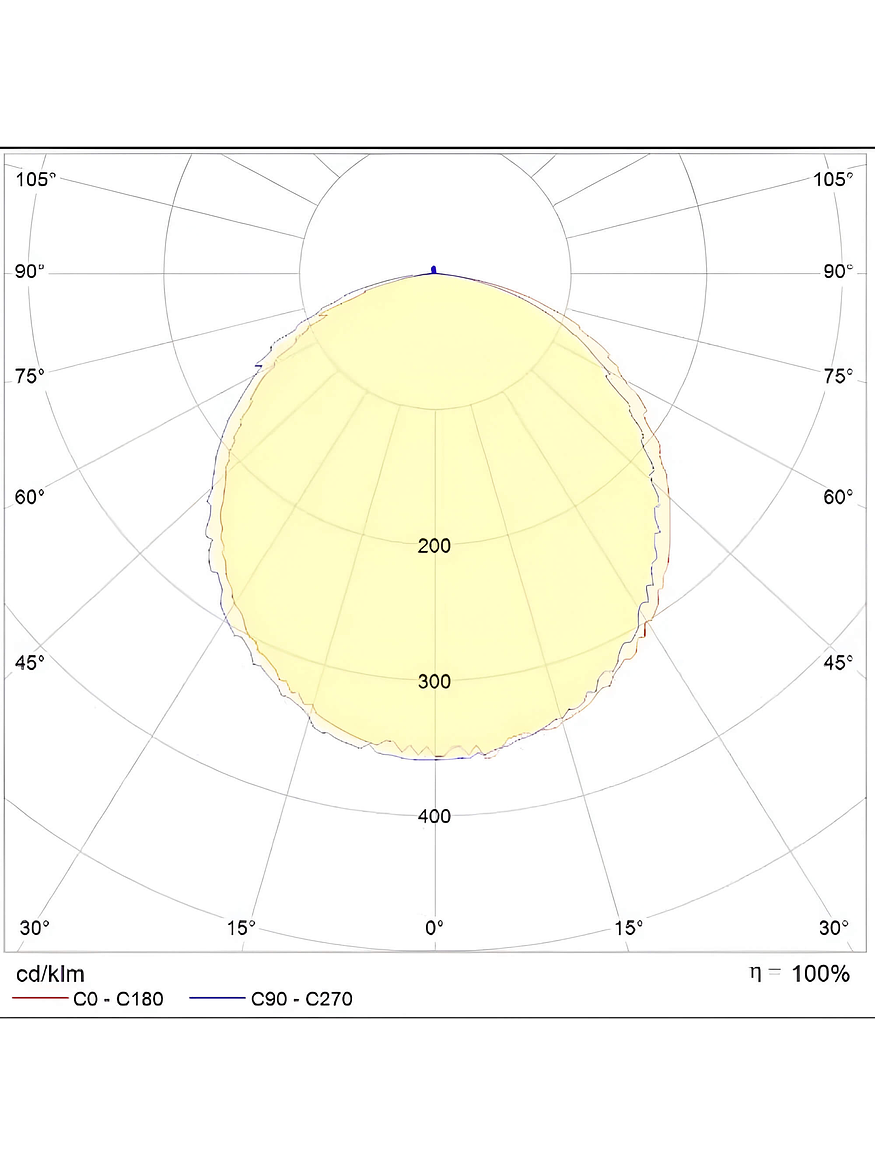 Embutido Slim Cuadrado LED ROBLAN 6W Luz Calida 3
