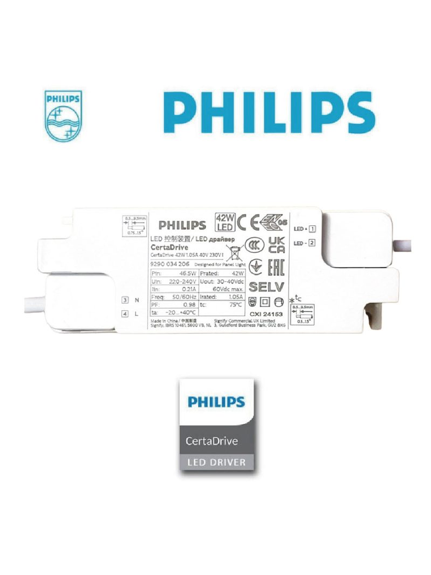 Panel LED Backlight 42W 603x603 Luz Neutra UGR<19 Driver Philips 2