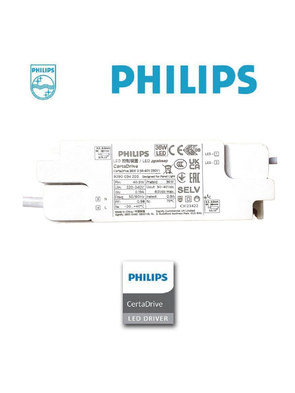 Panel LED Backlight 36W 303x1203 Luz Fría UGR<19 Driver Philips 2