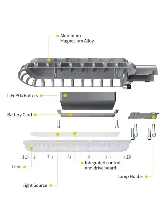 Luminaria Solar Pública LED AUSTRAL 400W Luz Fría IP65 15