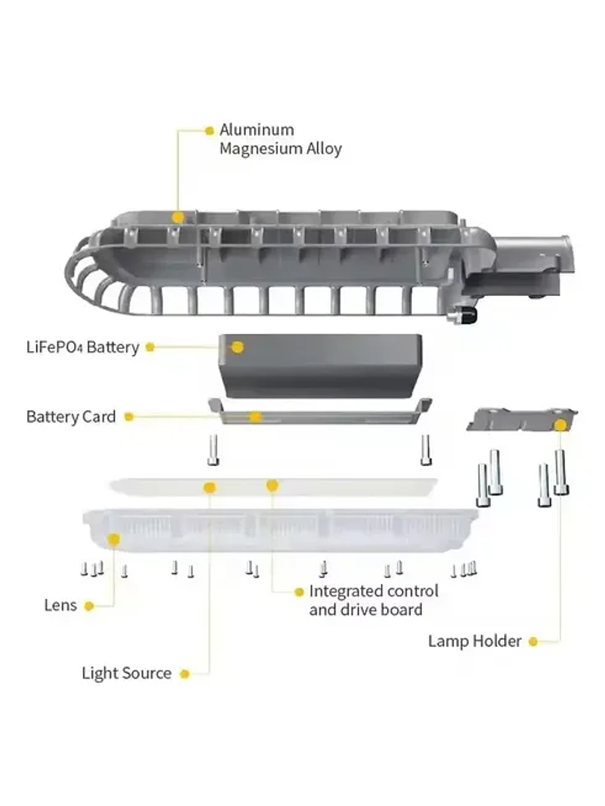 Luminaria Solar Pública LED AUSTRAL 400W Luz Fría IP65 15