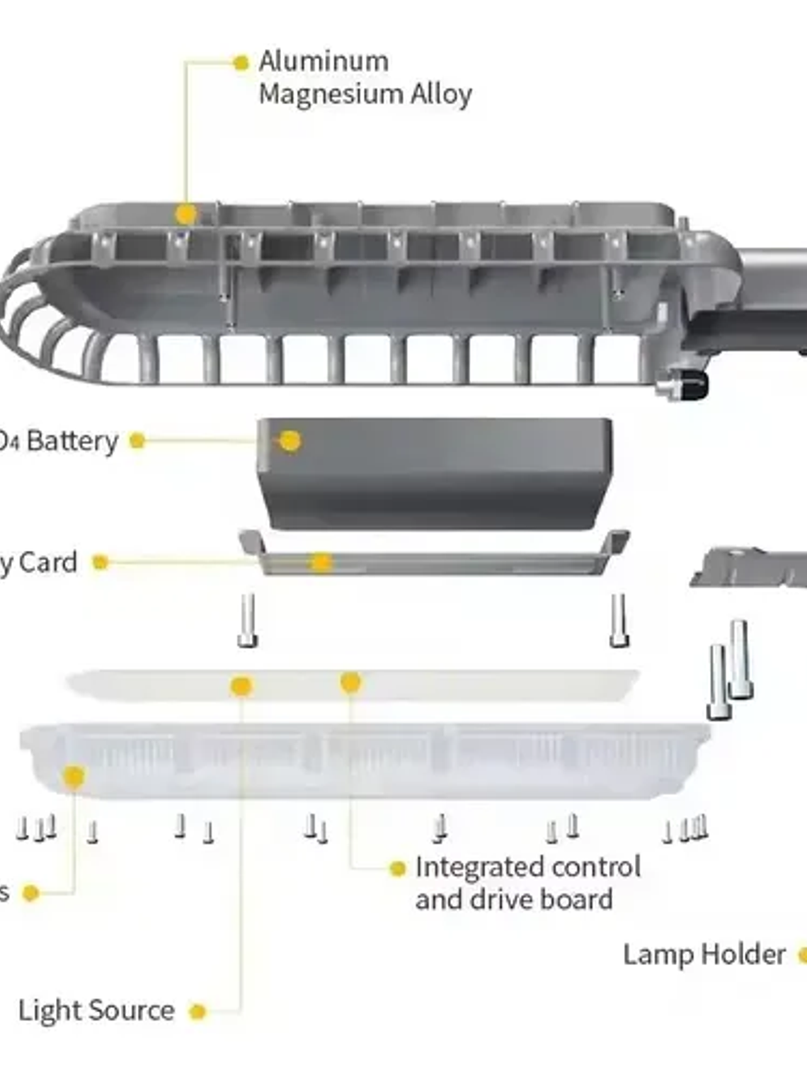 Luminaria solar pública LED AUSTRAL 400W luz fría IP65 15
