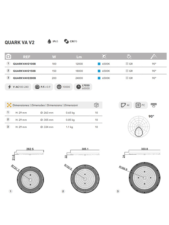 Campana LED KATRO ROBLAN 100W IP65 Luz Fria  5