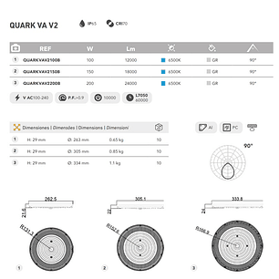 Campana LED KATRO ROBLAN 150W IP65 Luz Fria 