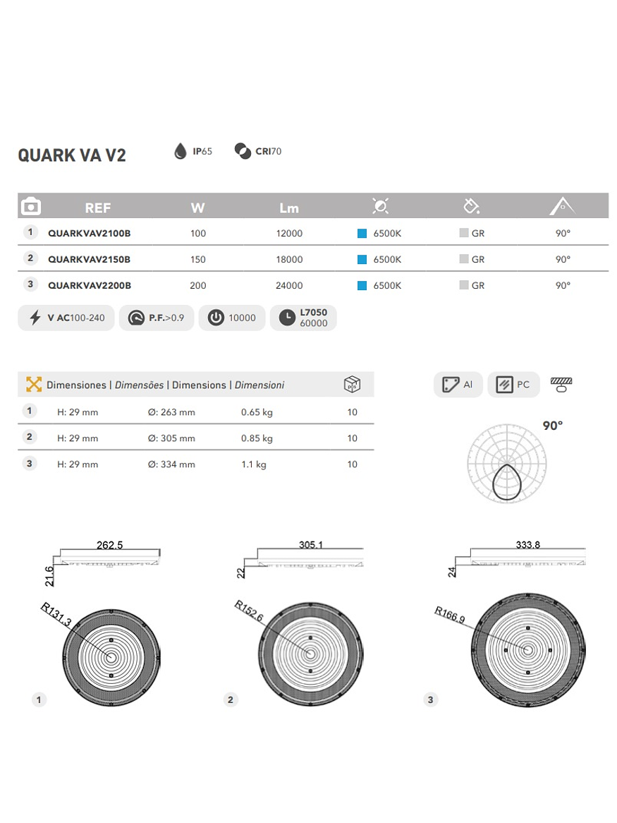 Campana LED KATRO ROBLAN 200W IP65 Luz Fria 4