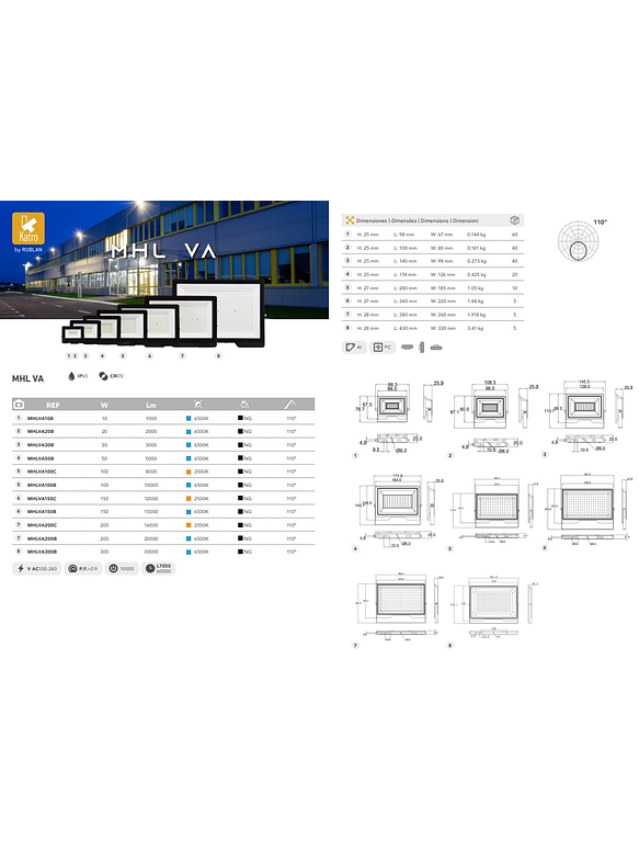Proyector LED KATRO ROBLAN 200W IP65 Luz Fria 5