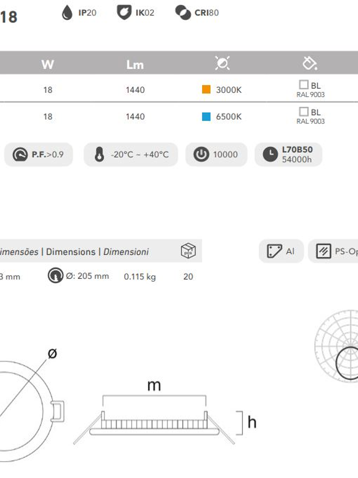 Panel LED Embutido Redondo 18W KATRO ROBLAN Luz Cálida  3