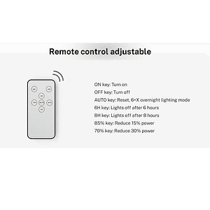 Proyector Solar LED AUSTRAL 100W Luz Fría 6500K IP65