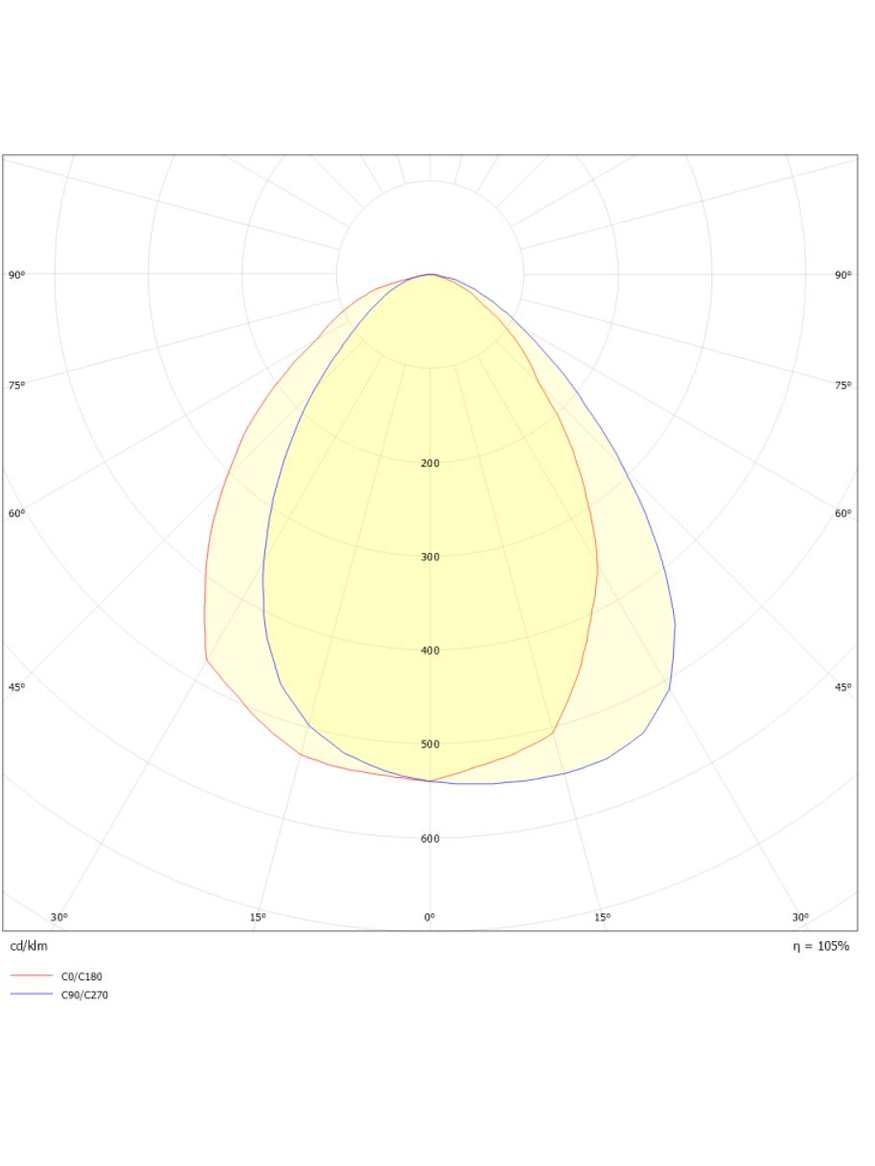 Aplique Solar LED ROBLAN 8W con Sensor de Movimiento IP65 7