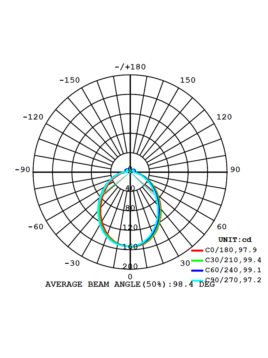 Aplique LED Exterior ROBLAN 8W Luz Cálida IP54 Gris 10