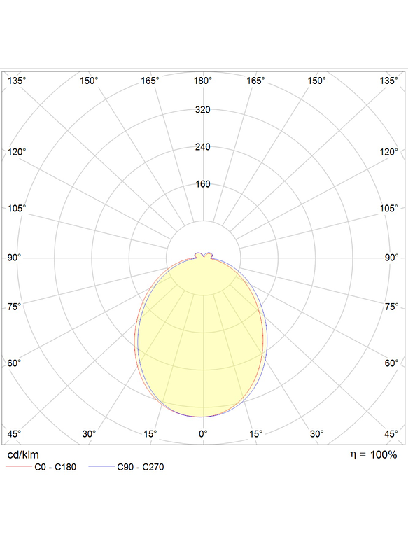 Aplique LED Exterior ROBLAN 8W Luz Cálida IP54 Plata 6