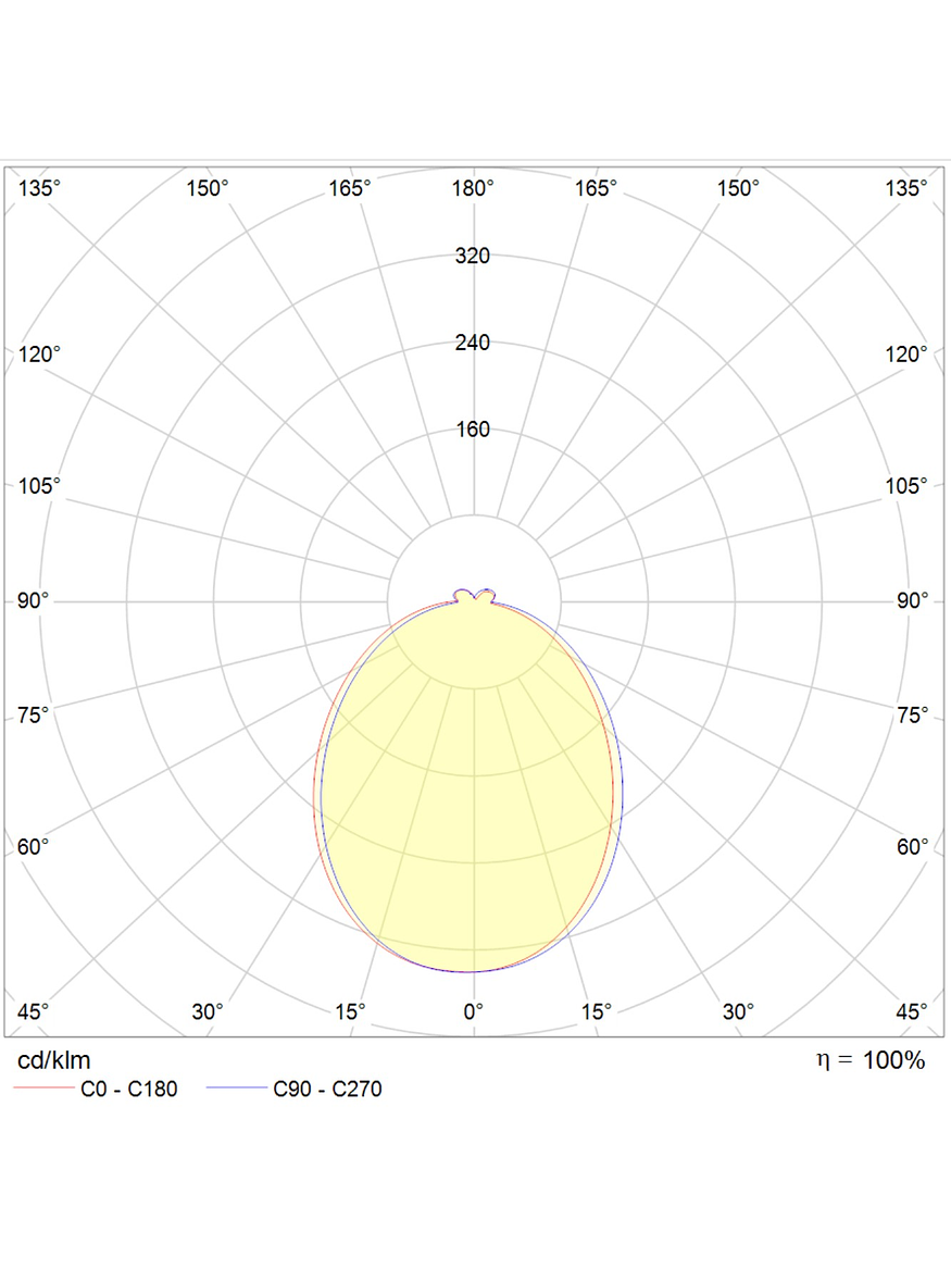 Aplique LED Exterior ROBLAN 8W Luz Cálida IP54 Plata 6