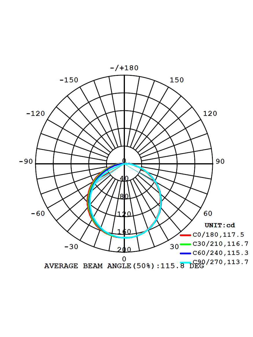 Aplique LED Exterior ROBLAN 12.5W Luz Cálida IP54 Gris Oscuro 9
