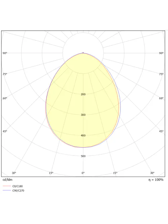 Aplique LED Exterior ROBLAN 11W Luz Cálida IP54  9