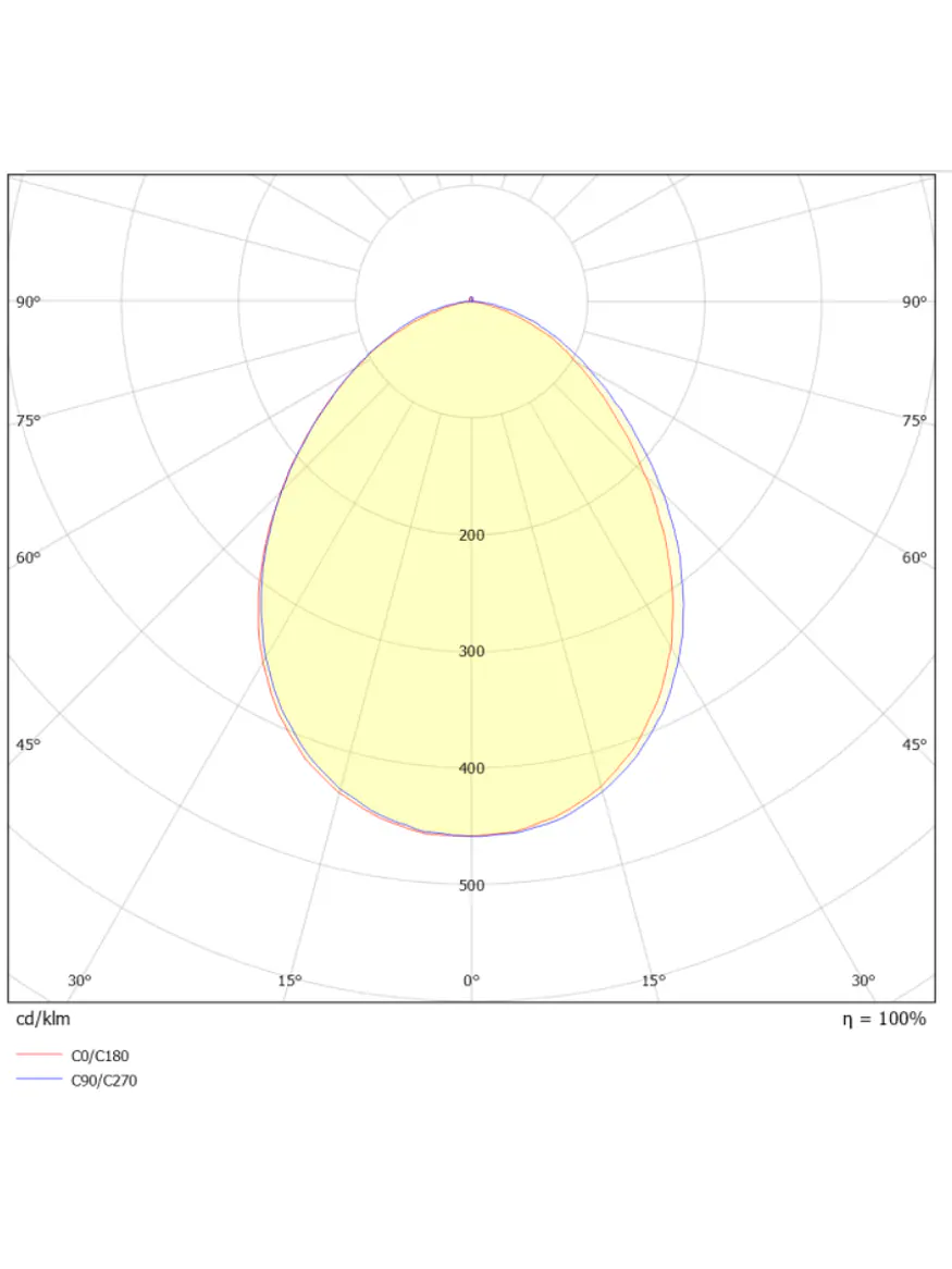 Aplique LED Exterior ROBLAN 11W Luz Cálida IP54  9