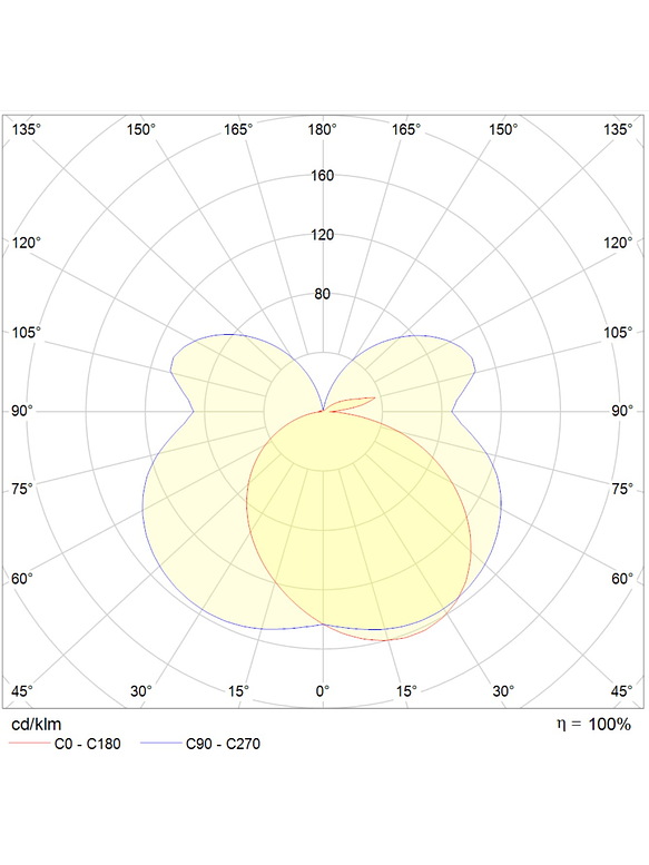 Aplique LED Exterior ROBLAN 9W Luz Cálida IP54 Gris Oscuro 5