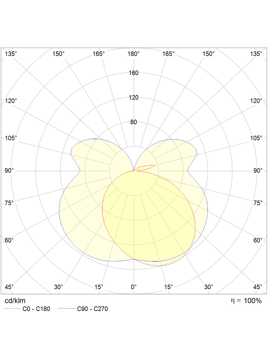 Aplique LED Exterior ROBLAN 9W Luz Cálida IP54 Gris Oscuro 5