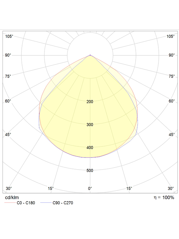 Aplique LED Exterior ROBLAN 13W Luz Cálida Bifocal IP54 Gris Oscuro 7