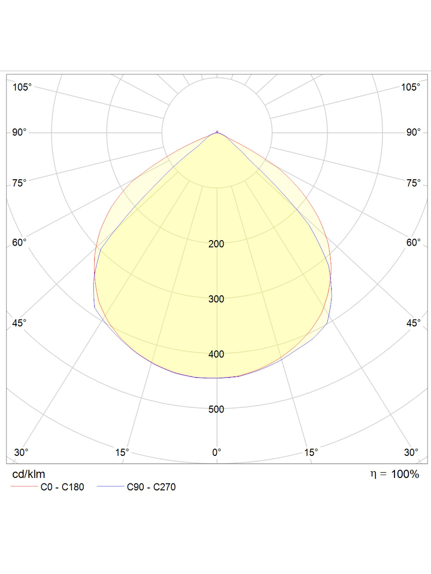 Aplique LED Exterior ROBLAN 13W Luz Cálida Bifocal IP54 Plata 8