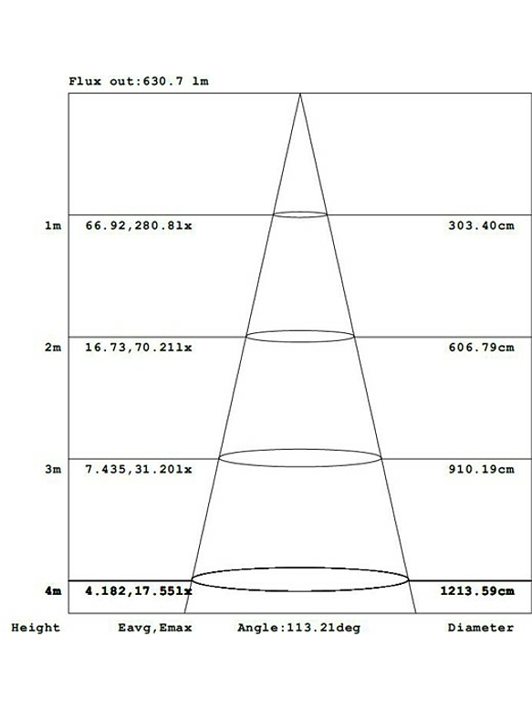 Aplique LED Exterior ROBLAN 11W Luz Cálida IP54 Cuadrado 3