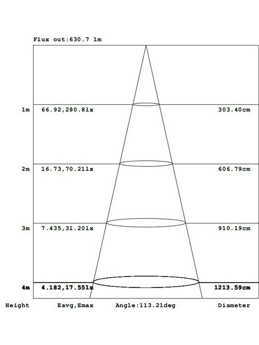 Aplique LED Exterior ROBLAN 11W Luz Cálida IP54 Cuadrado 3