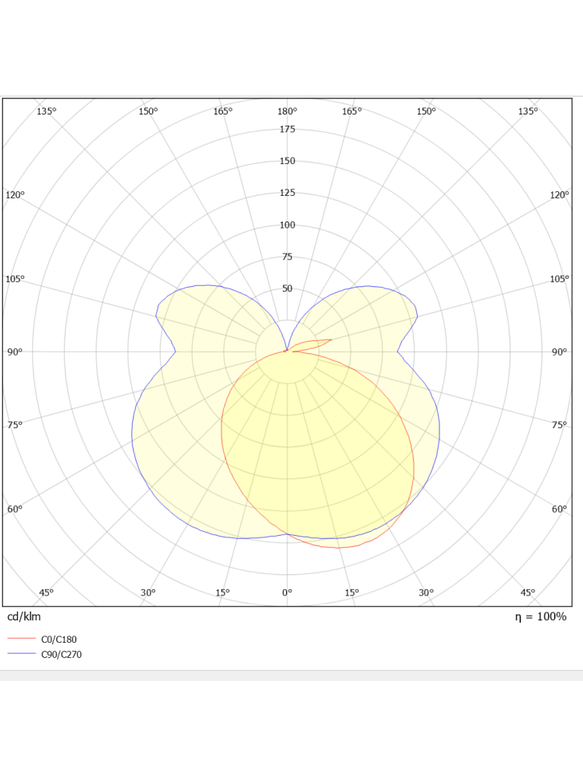 Bollard LED Exterior ROBLAN 9W Luz Cálida IP65 Gris Oscuro 5