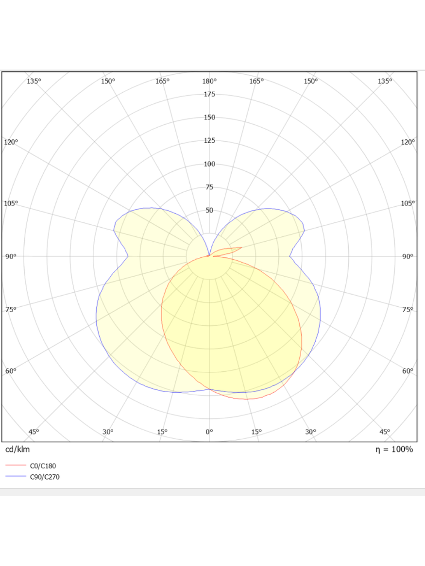 Bollard LED Exterior ROBLAN 9W Luz Cálida IP65 Gris Oscuro 5