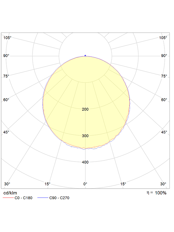 Downlight LED Circular Empotrable 12W Luz Neutra 4000K Plata 4
