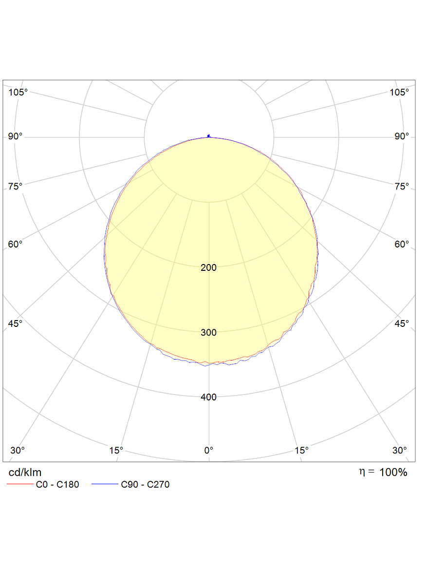 Downlight LED Circular Empotrable 12W Luz Neutra 4000K Plata 4