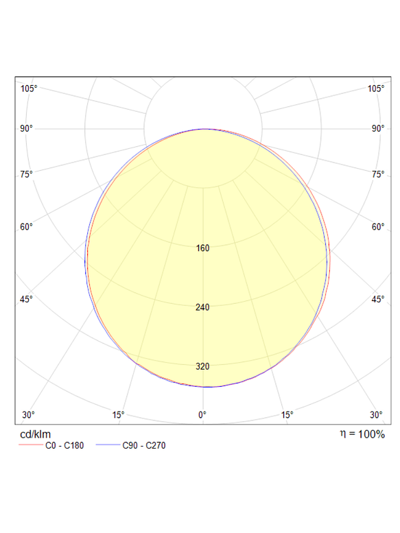 Downlight LED Circular Empotrable 18W Luz Cálida 3000K Plata 4