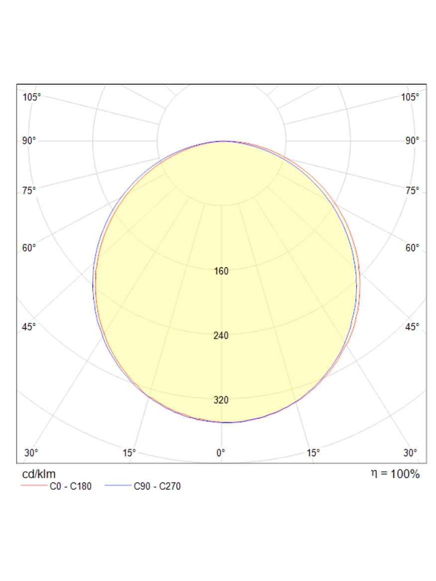 Downlight LED Circular Empotrable 18W Luz Cálida 3000K Plata 4