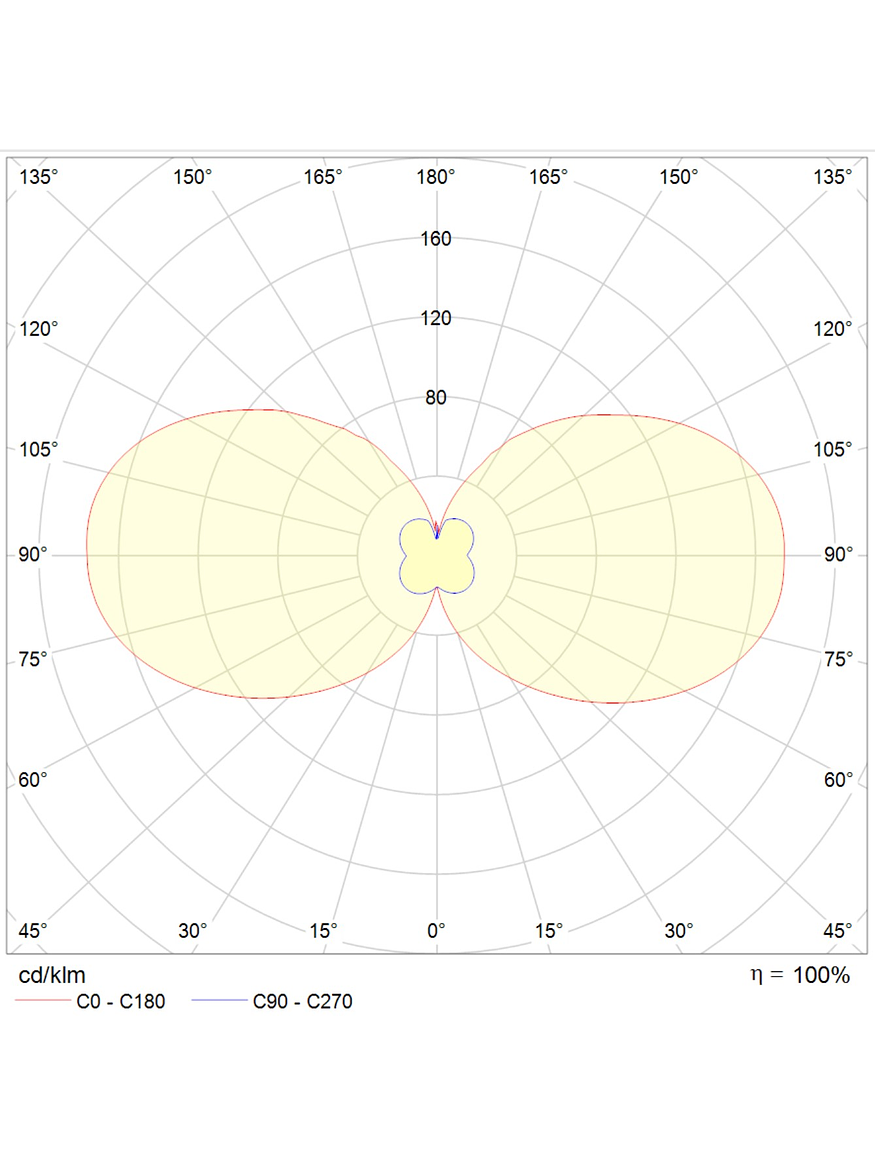 Aplique LED Exterior ROBLAN Bifocal con Sensor PIR 12.5W Luz Cálida IP54 Plata 9